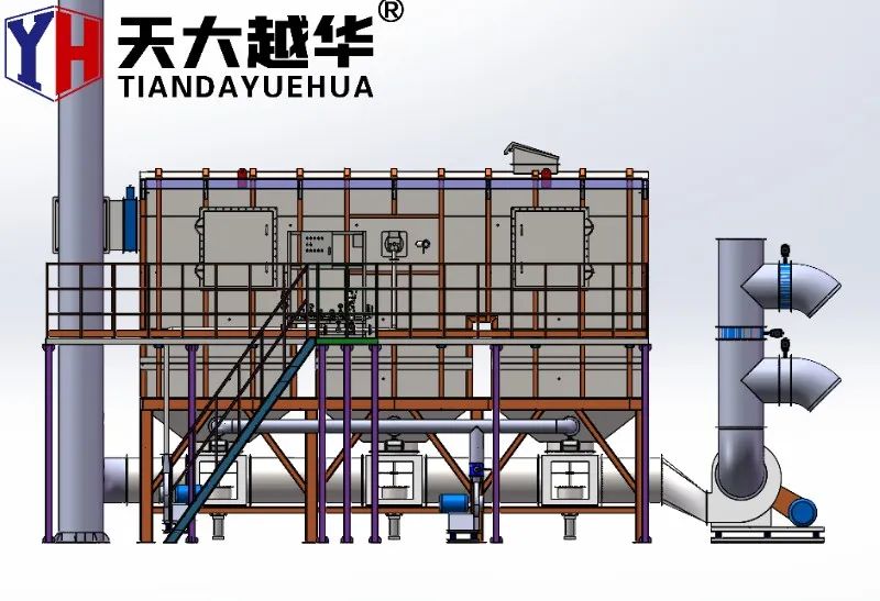 酸化剤 Rto